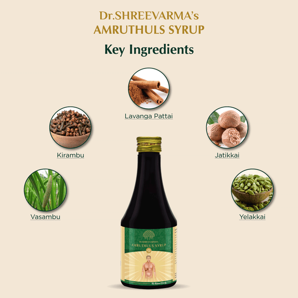Amruthuls Syrup