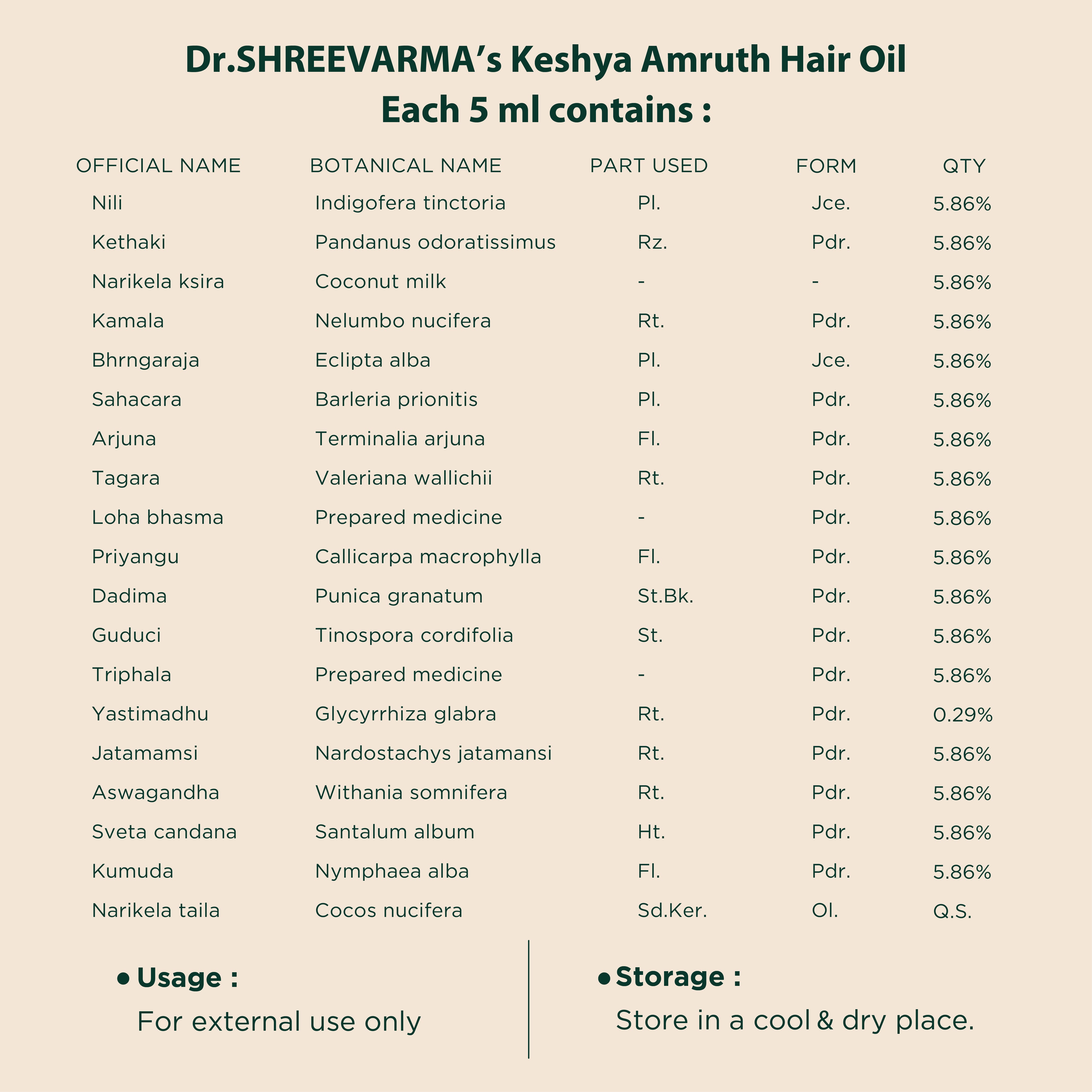 Keshya Amruth Ayurvedic Hair Oil for Hair Growth