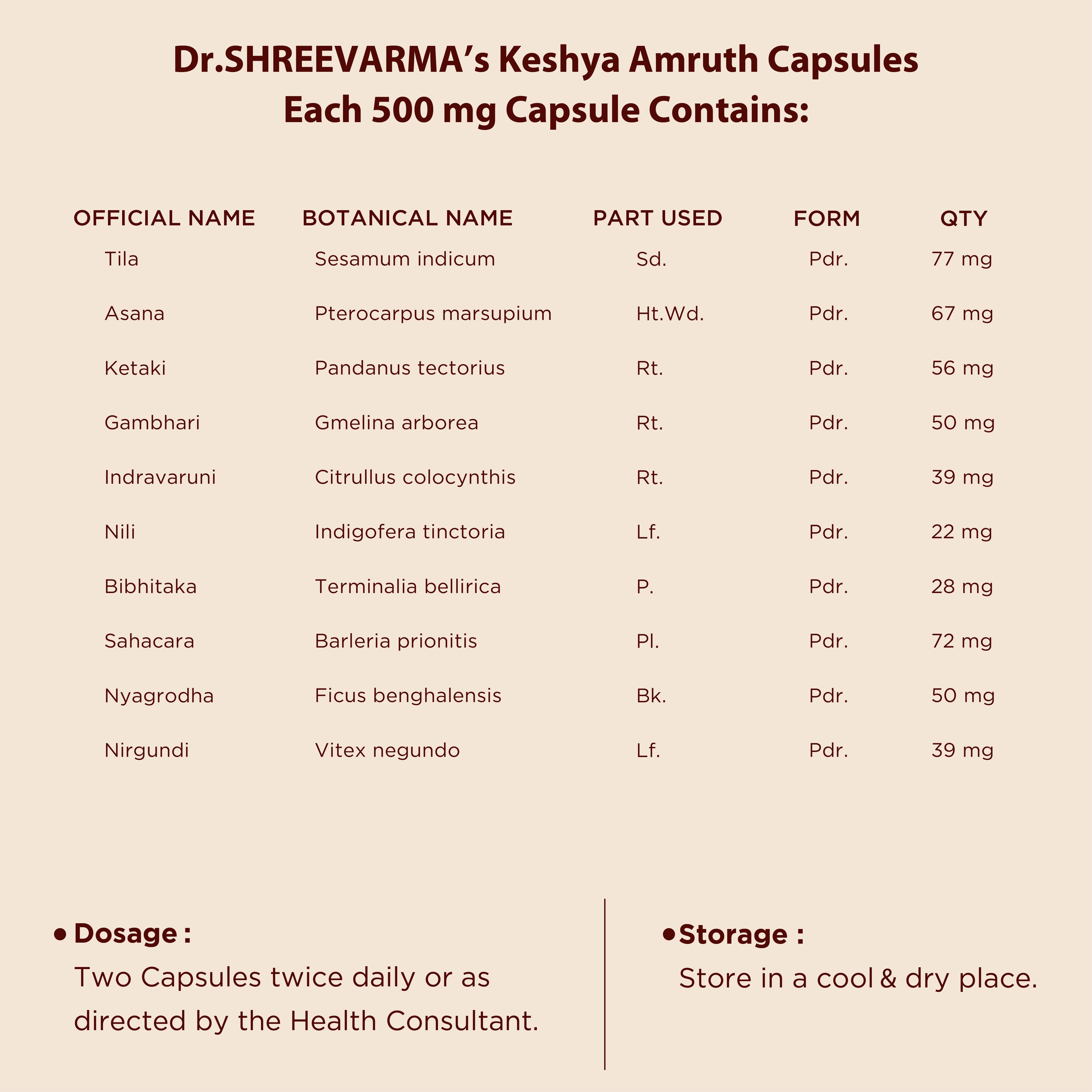 Keshya Amruth Capsule for Hair Growth
