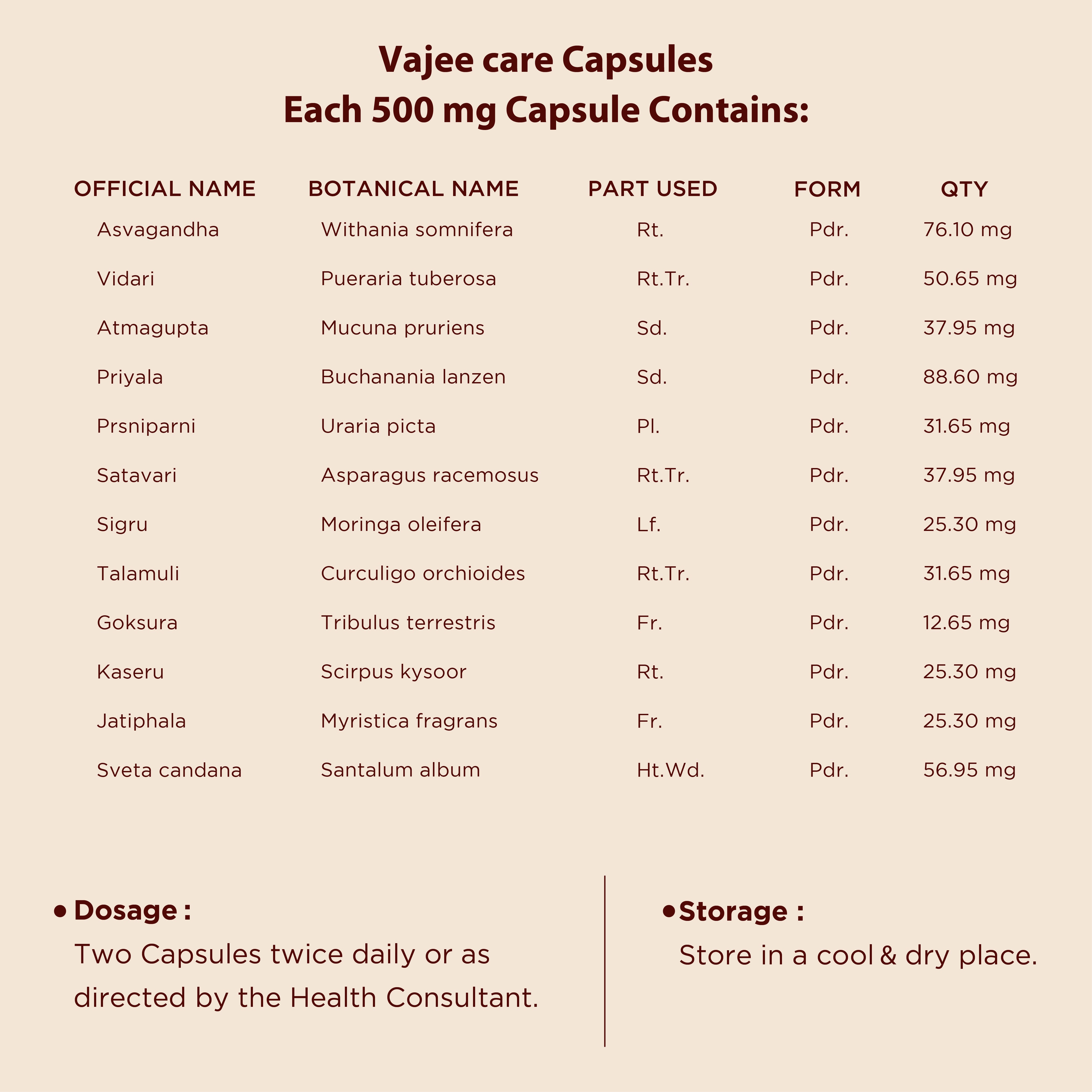Vajee Care Capsule for Men's Wellness