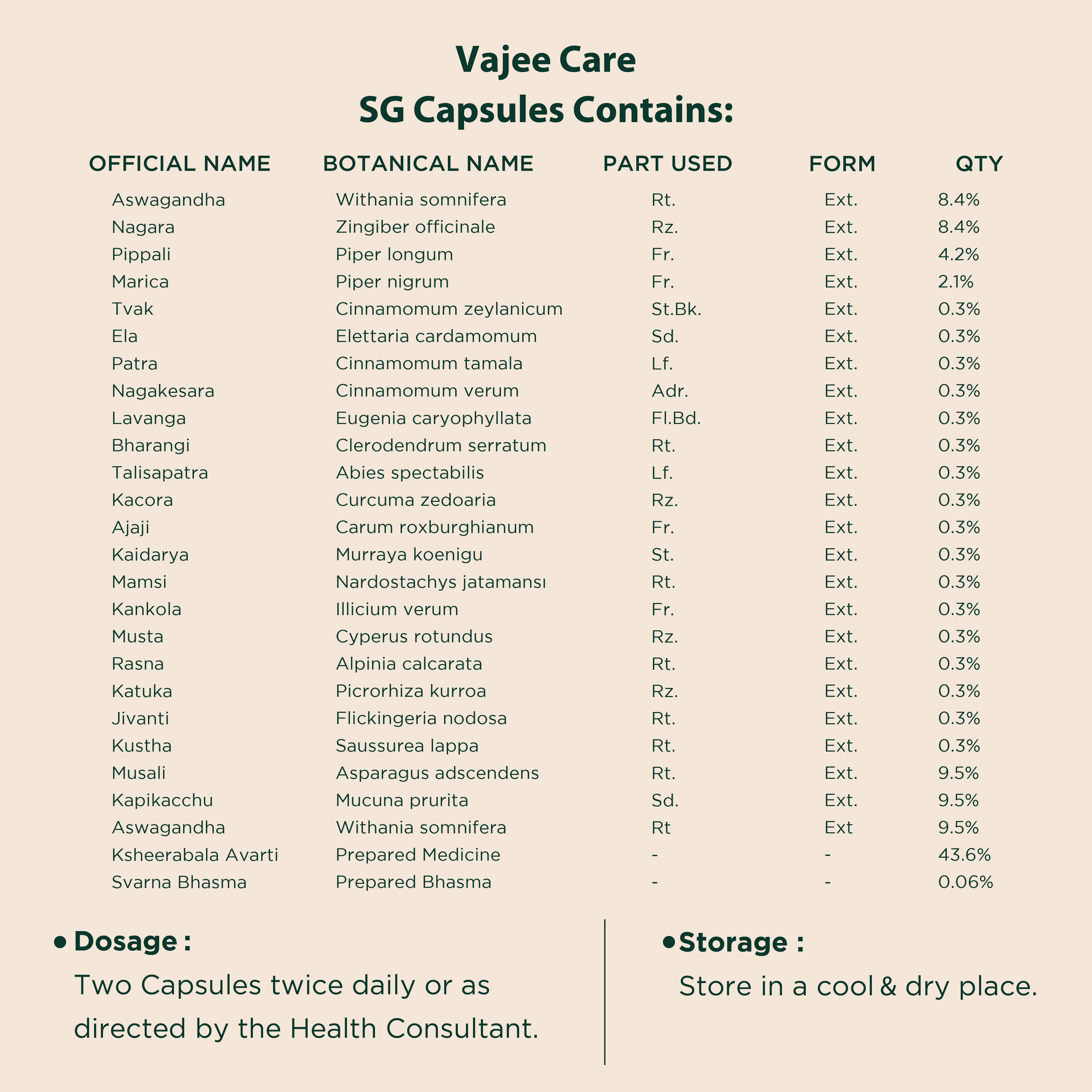 Vajee Care SG Capsule for Men's Wellness