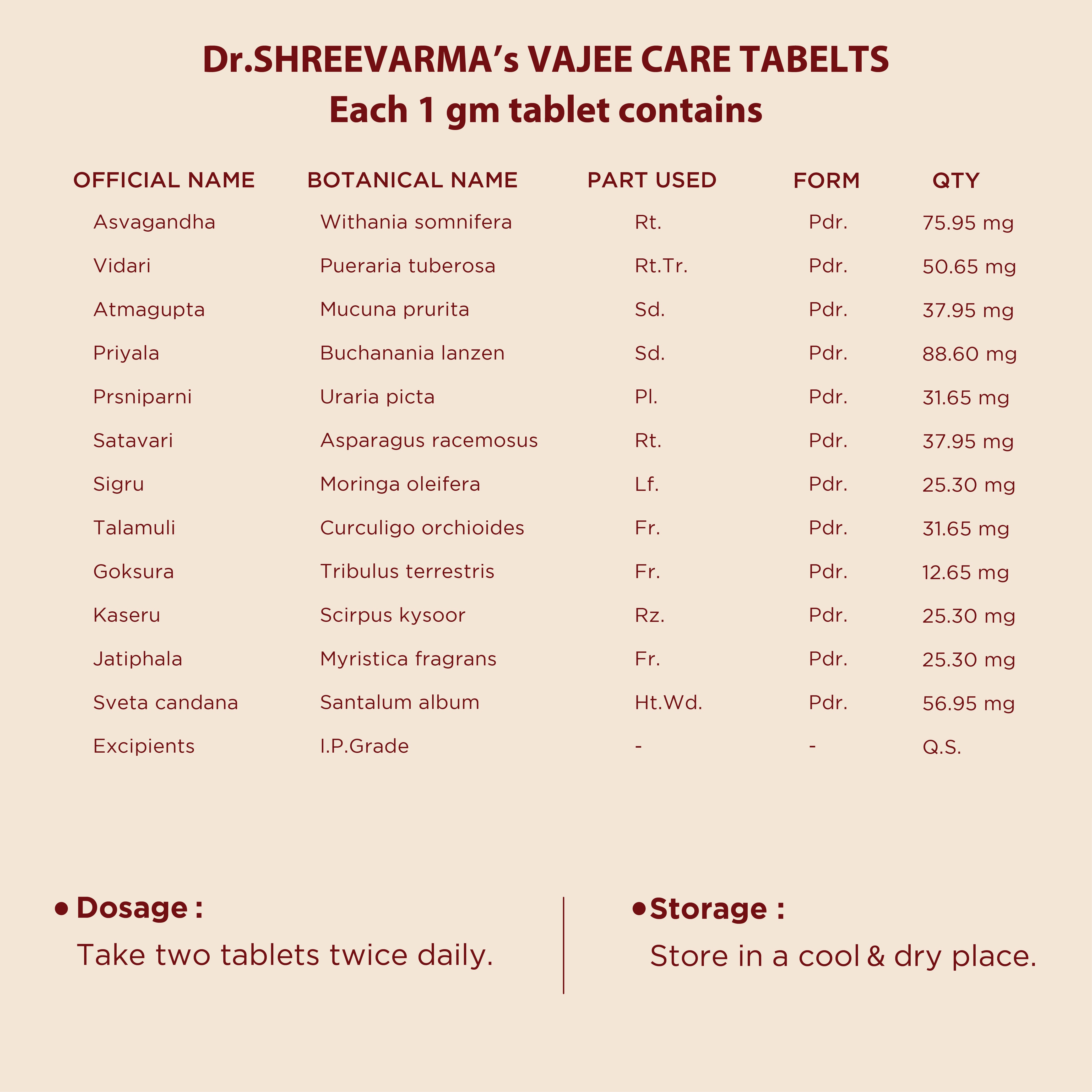 Vajee Care Tablet for Men's Wellness
