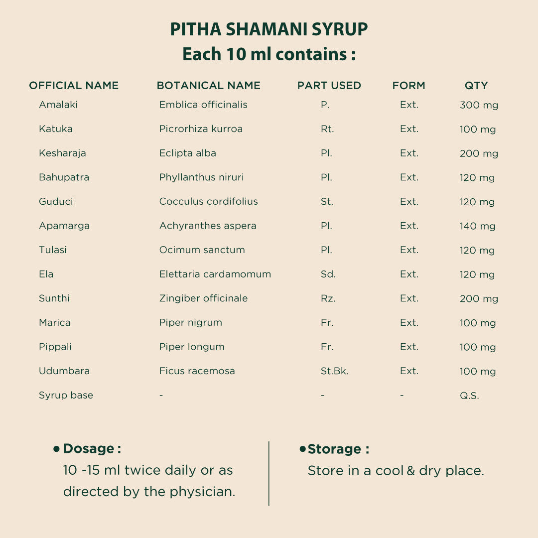 Pitta Shamani Syrup