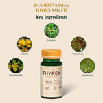 Thyrex Tablets