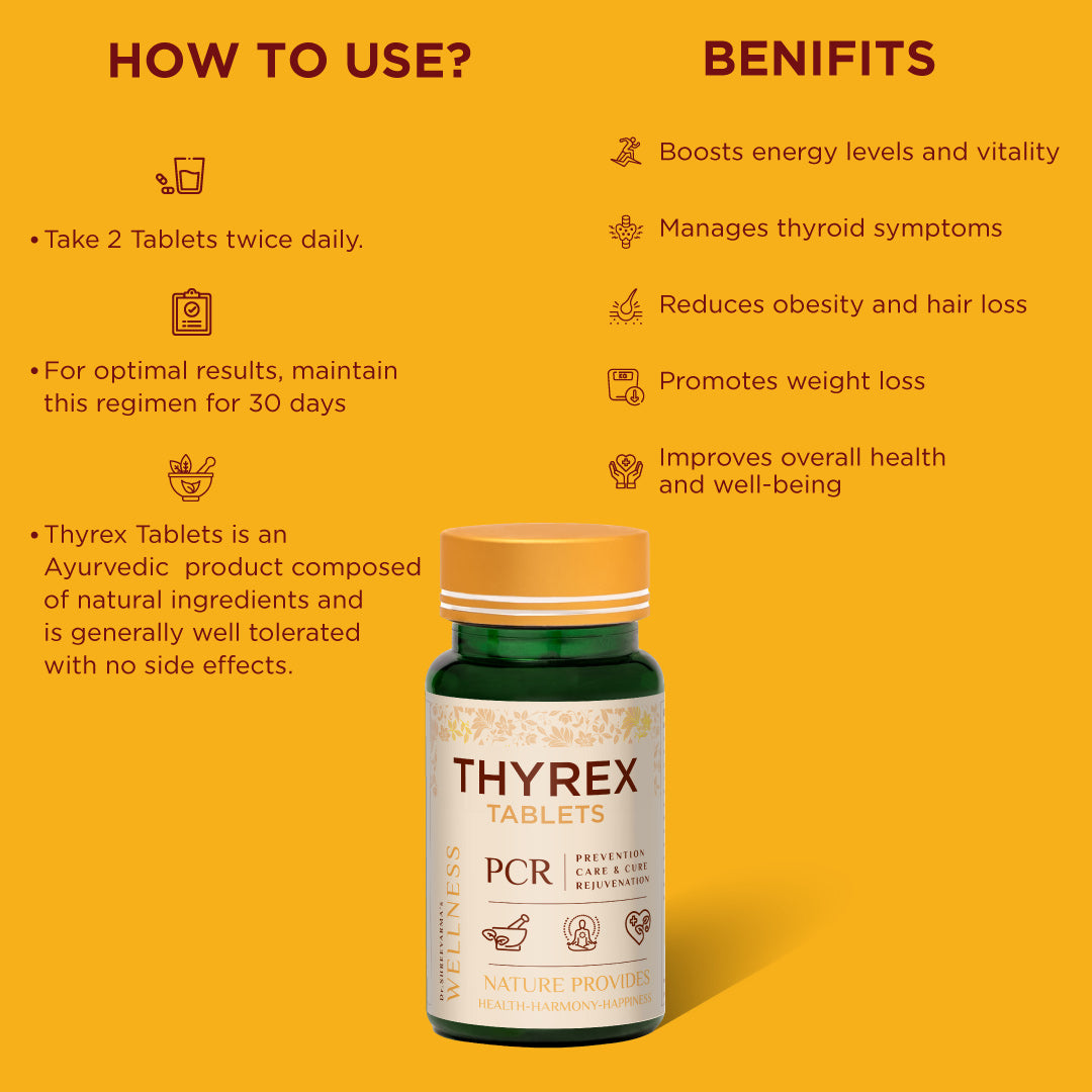 Thyrex Tablets