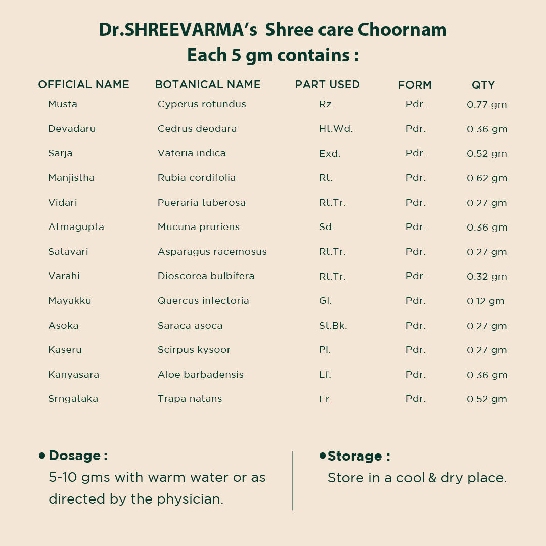 Shreecare Choornam