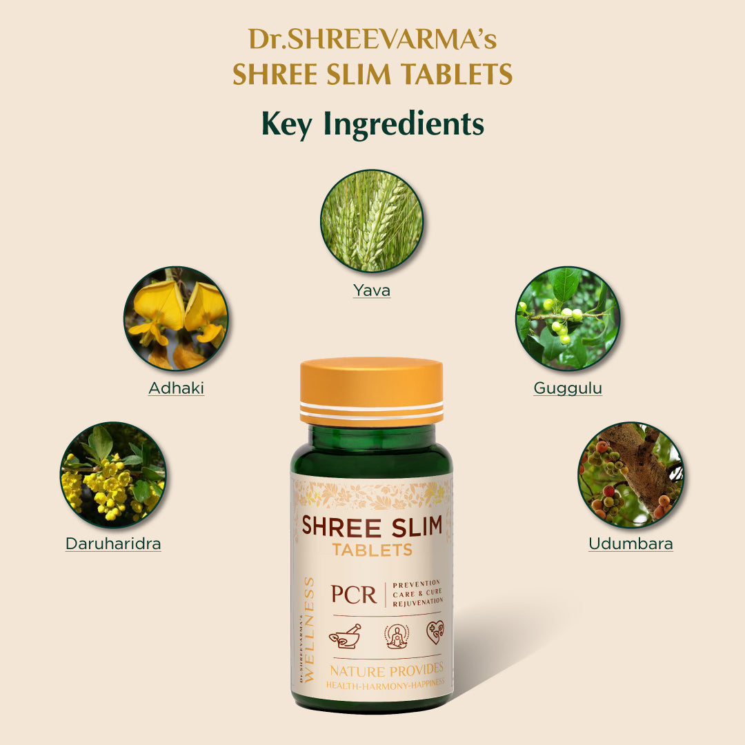 ShreeSlim Tablets