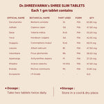 ShreeSlim Tablets