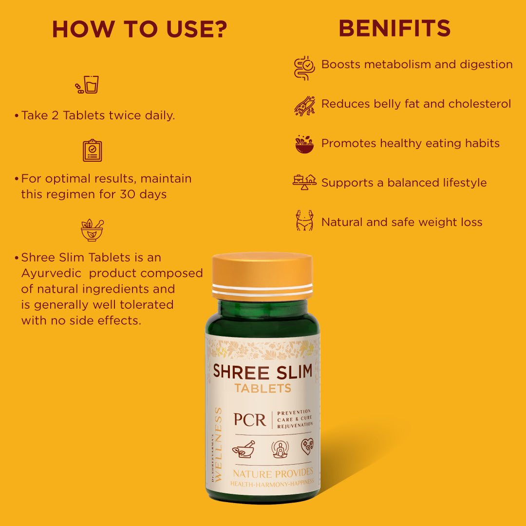 ShreeSlim Tablets