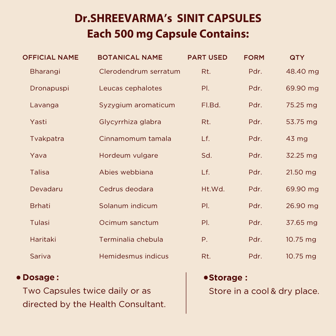 Sinit Capsule