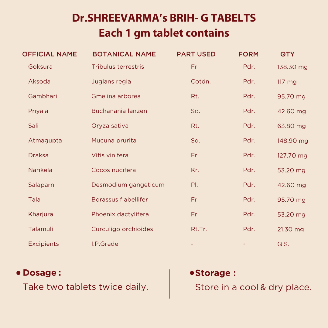 Brih-G Tablet