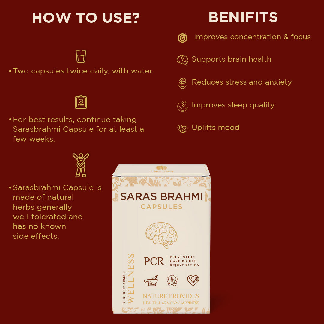 Sarasbrahmi Capsules