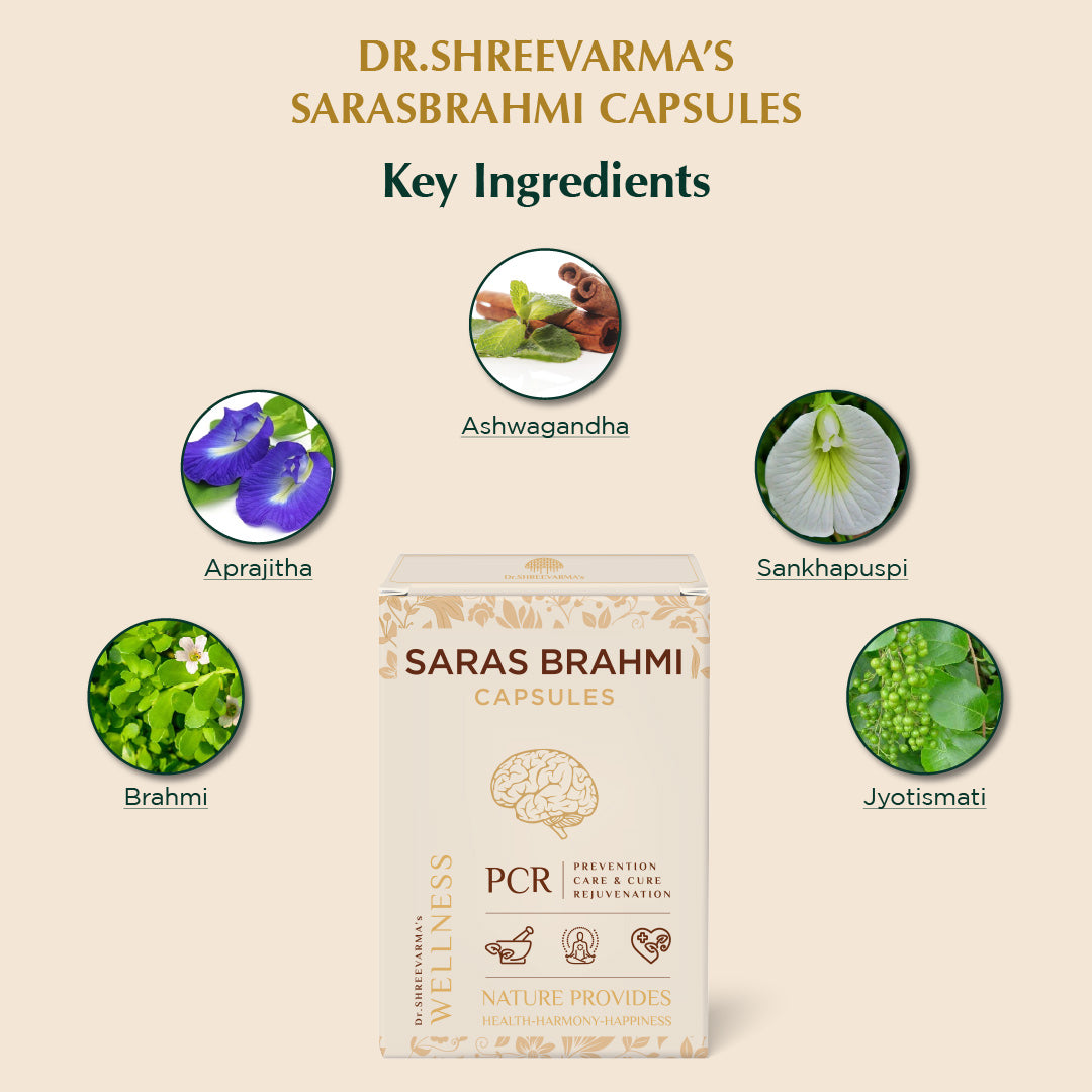 Sarasbrahmi Capsules