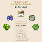 Sarasbrahmi Capsules