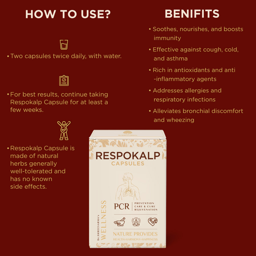 Respokalp Capsules