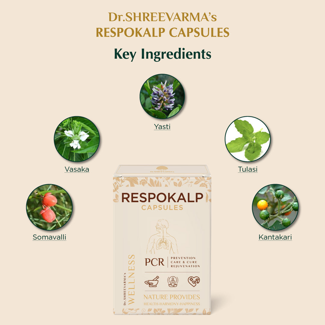 Respokalp Capsules