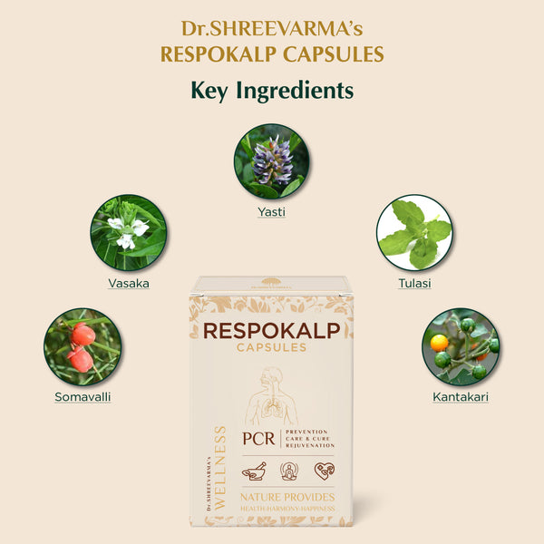 Respokalp Capsules