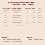 Respokalp Capsules