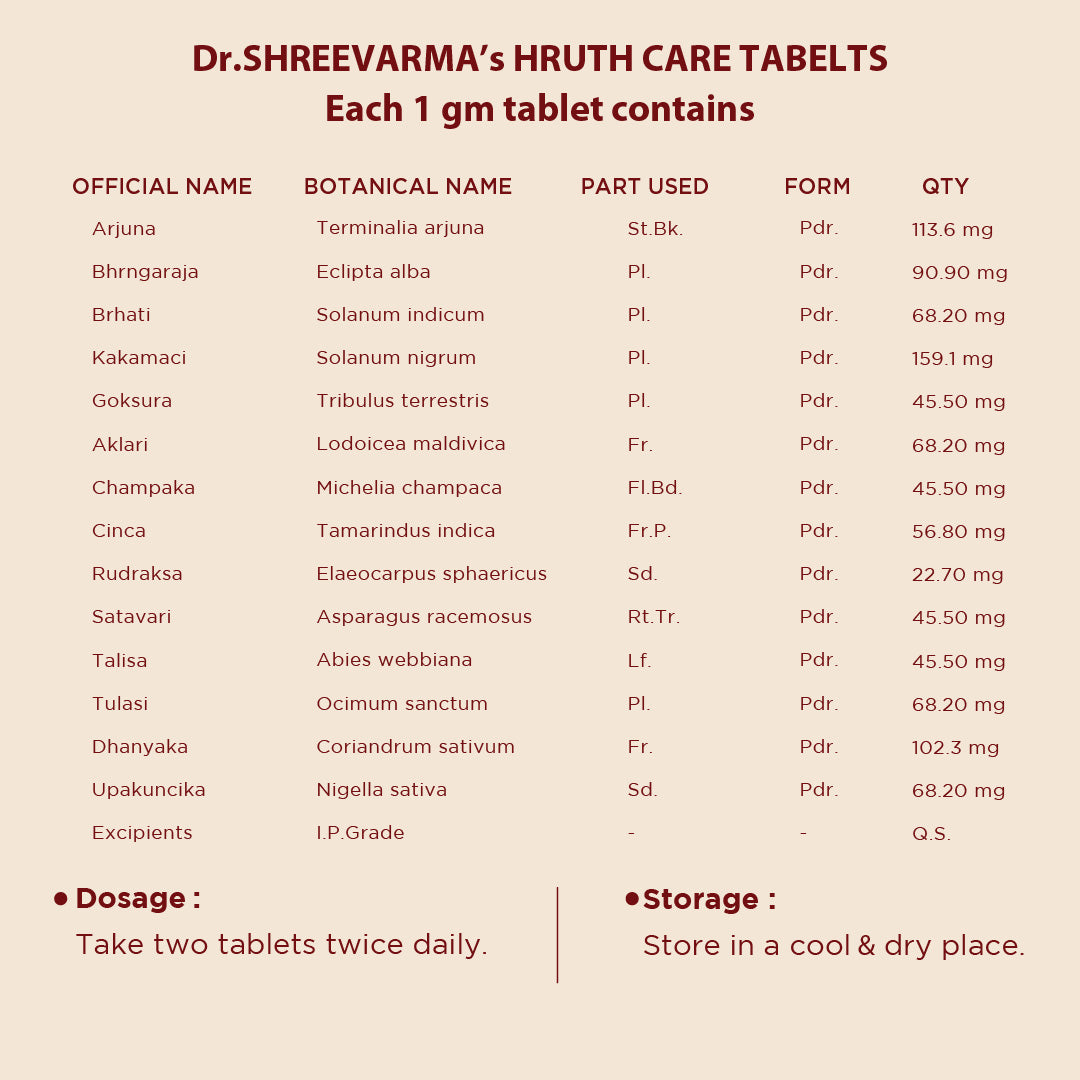 Hruthcare Tablet