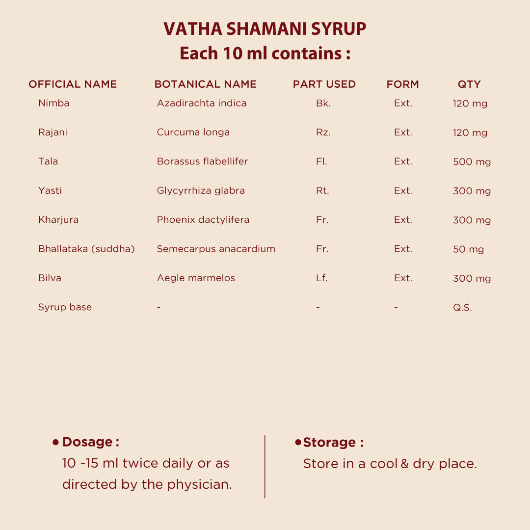 Vata Shamani Syrup