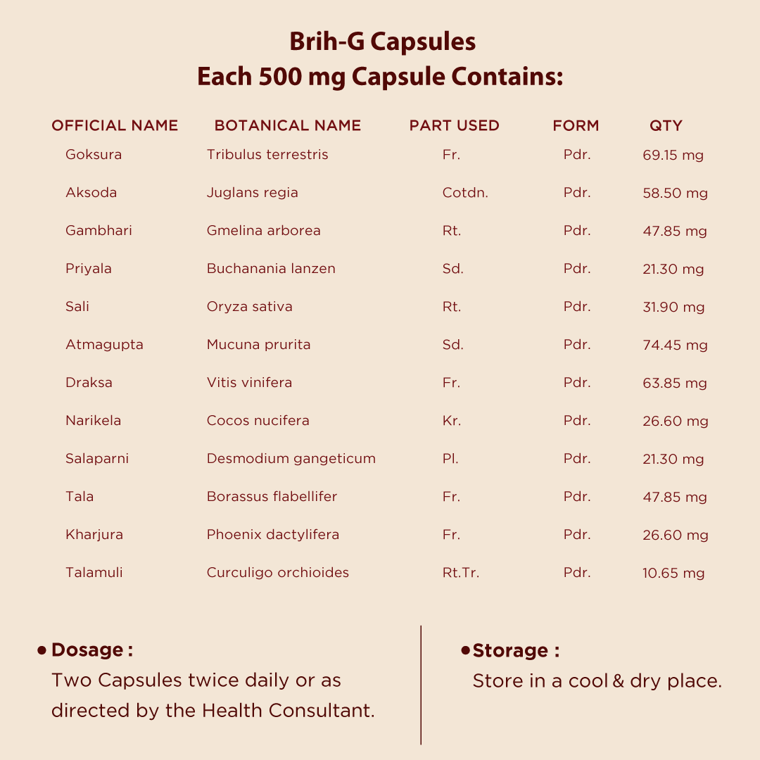 Brih-G Capsule