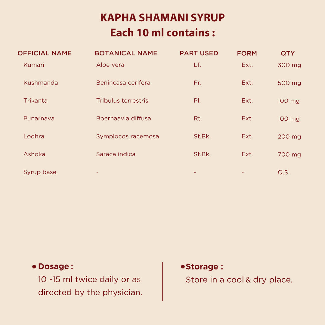 Kapha Shamani Syrup