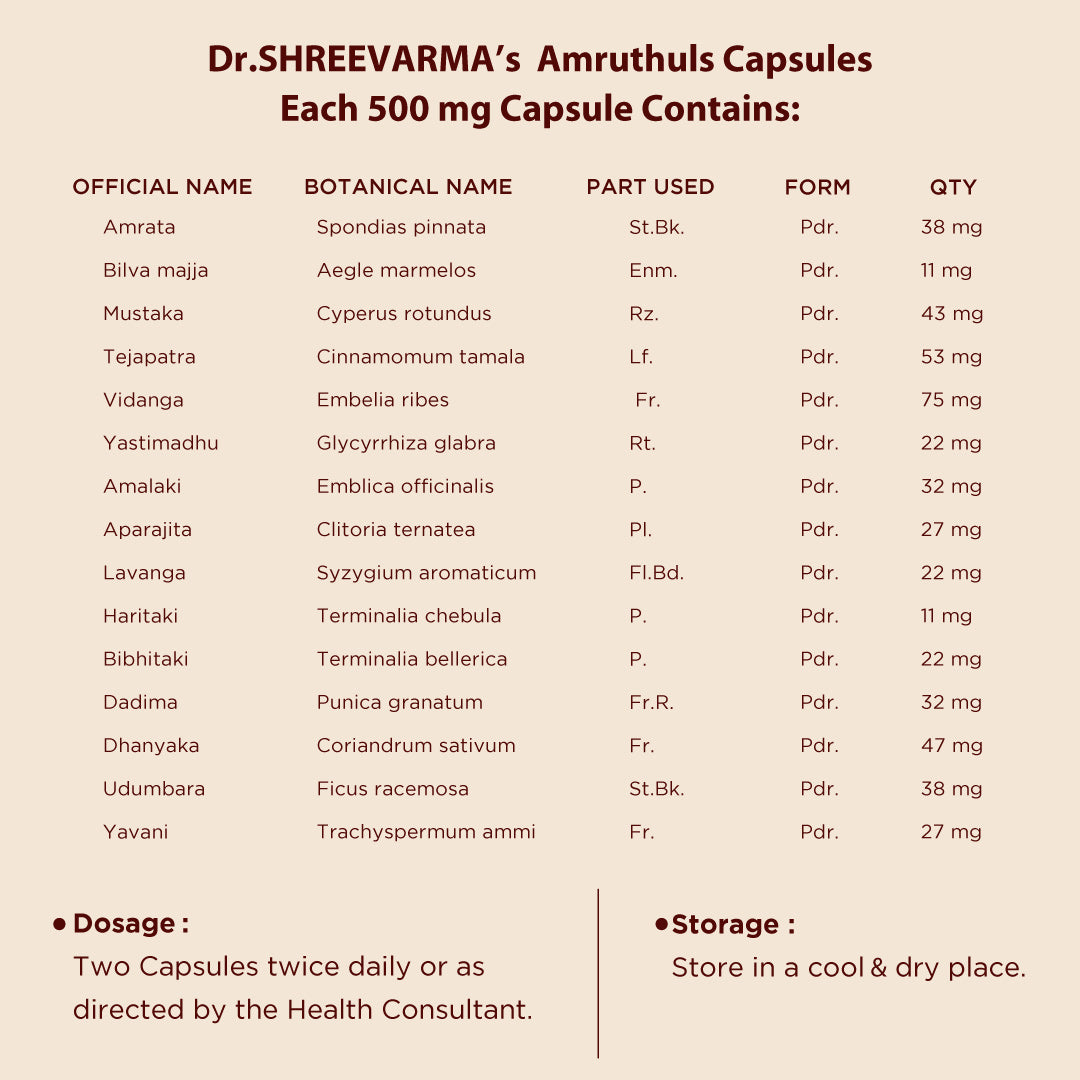 Amruthuls Capsule