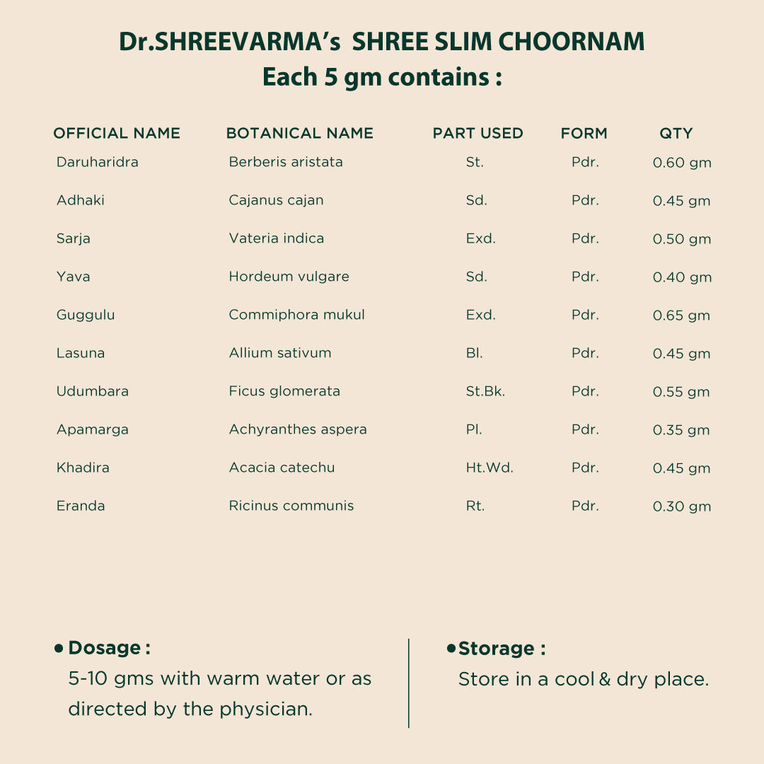 ShreeSlim Choornam