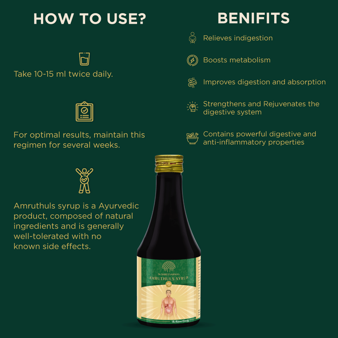 Amruthuls Syrup