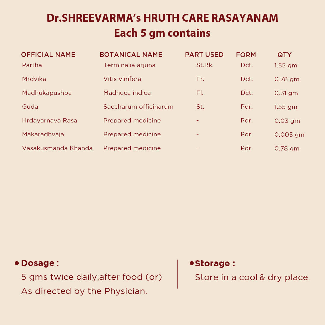 Hruthcare Rasayanam