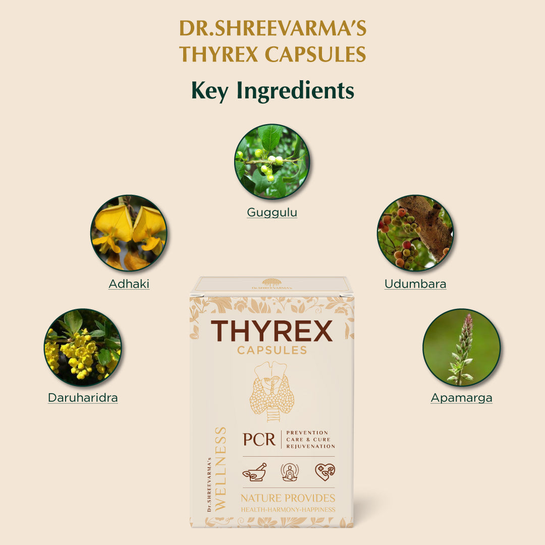 Thyrex Capsule
