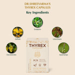 Thyrex Capsule