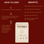 Thyrex Capsule