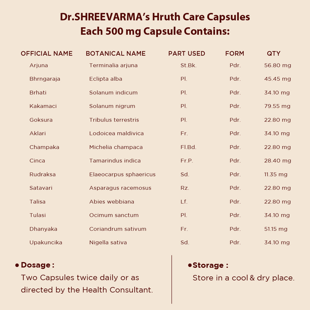 Hruthcare Capsule