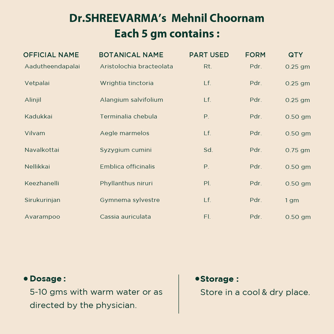 Mehnil Choornam