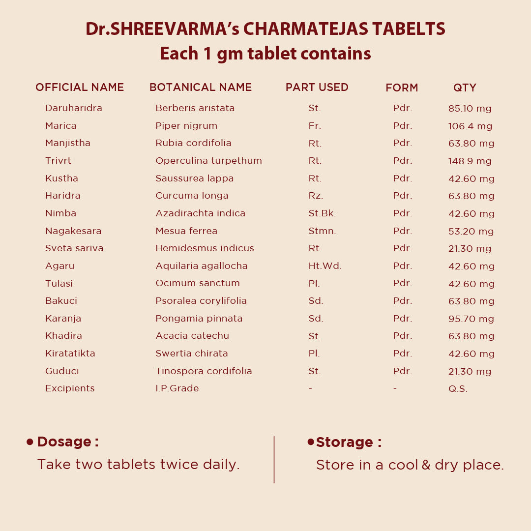 Charmatejas Tablet