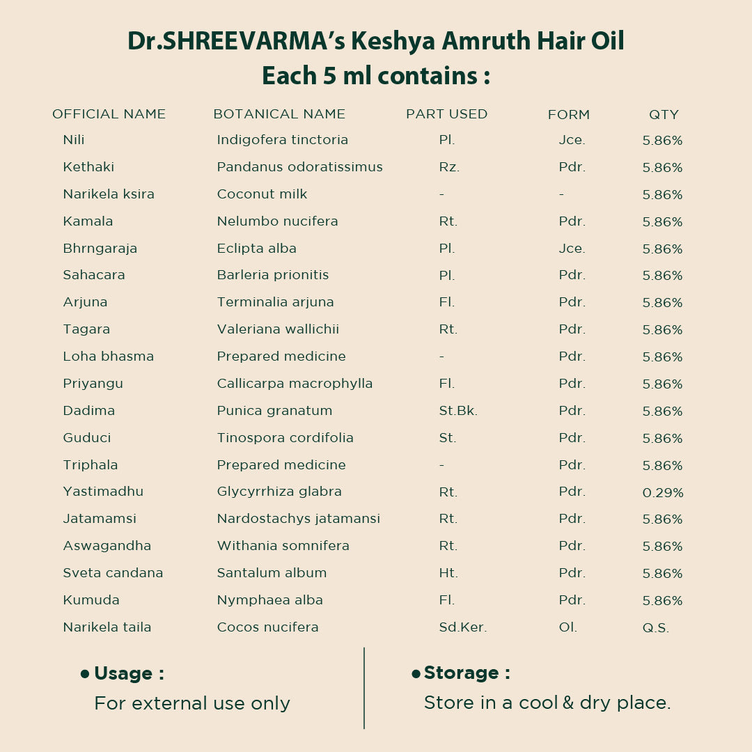 Keshya Amruth Hair Oil