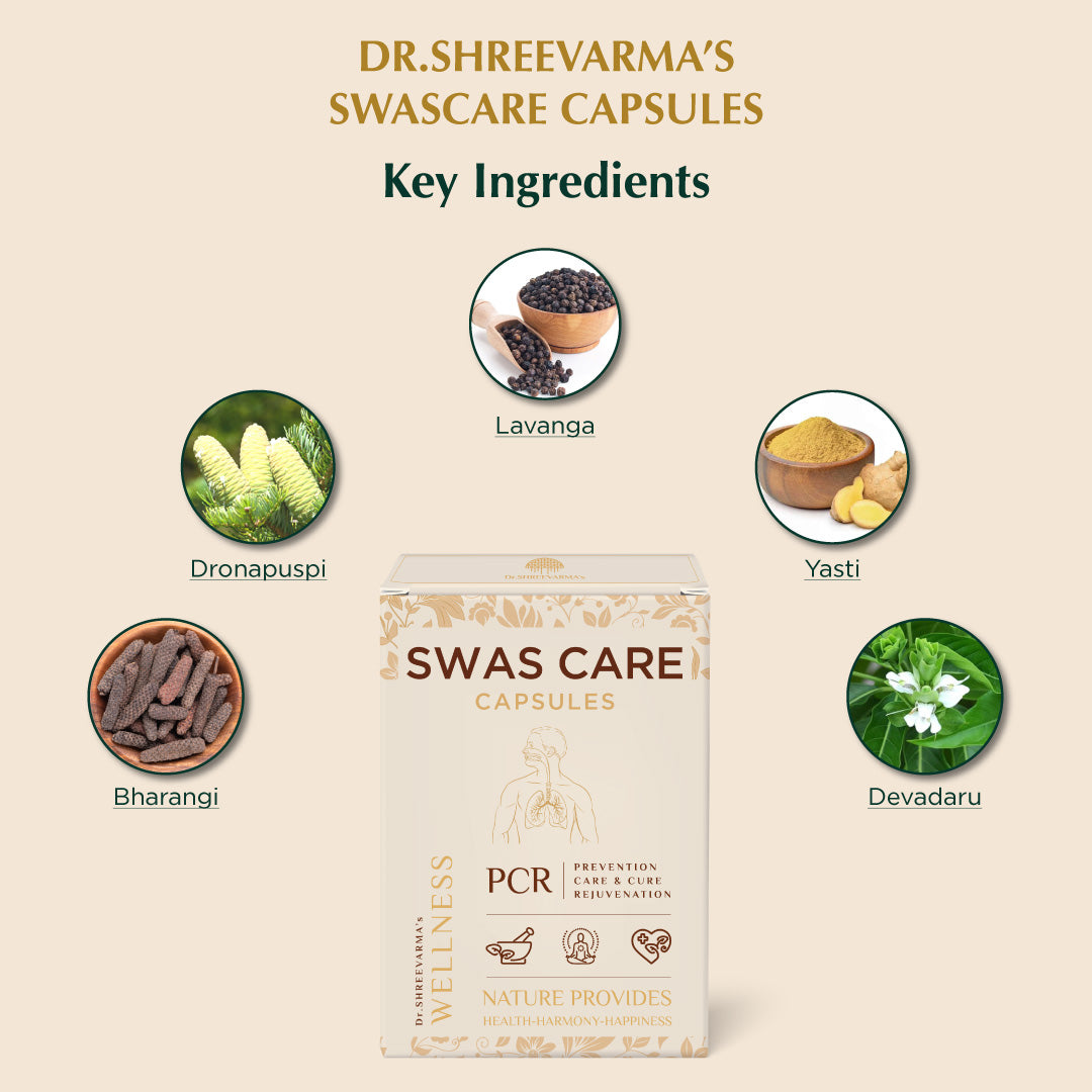 Swascare Capsule