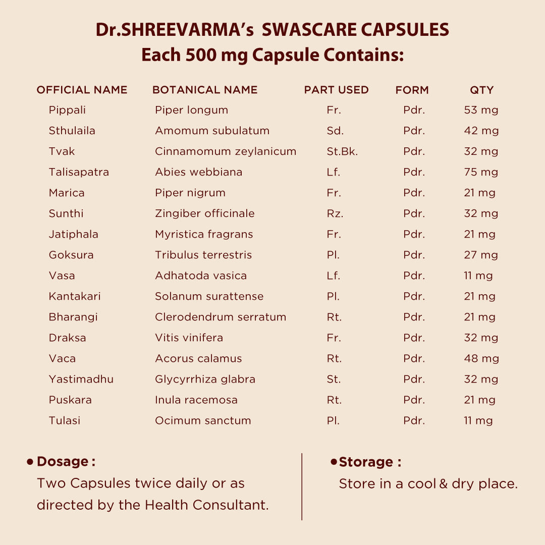 Swascare Capsule