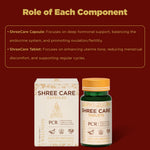 Shreecare Combo