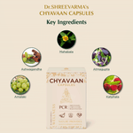 Chyavaan Capsule