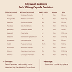 Chyavaan Capsule