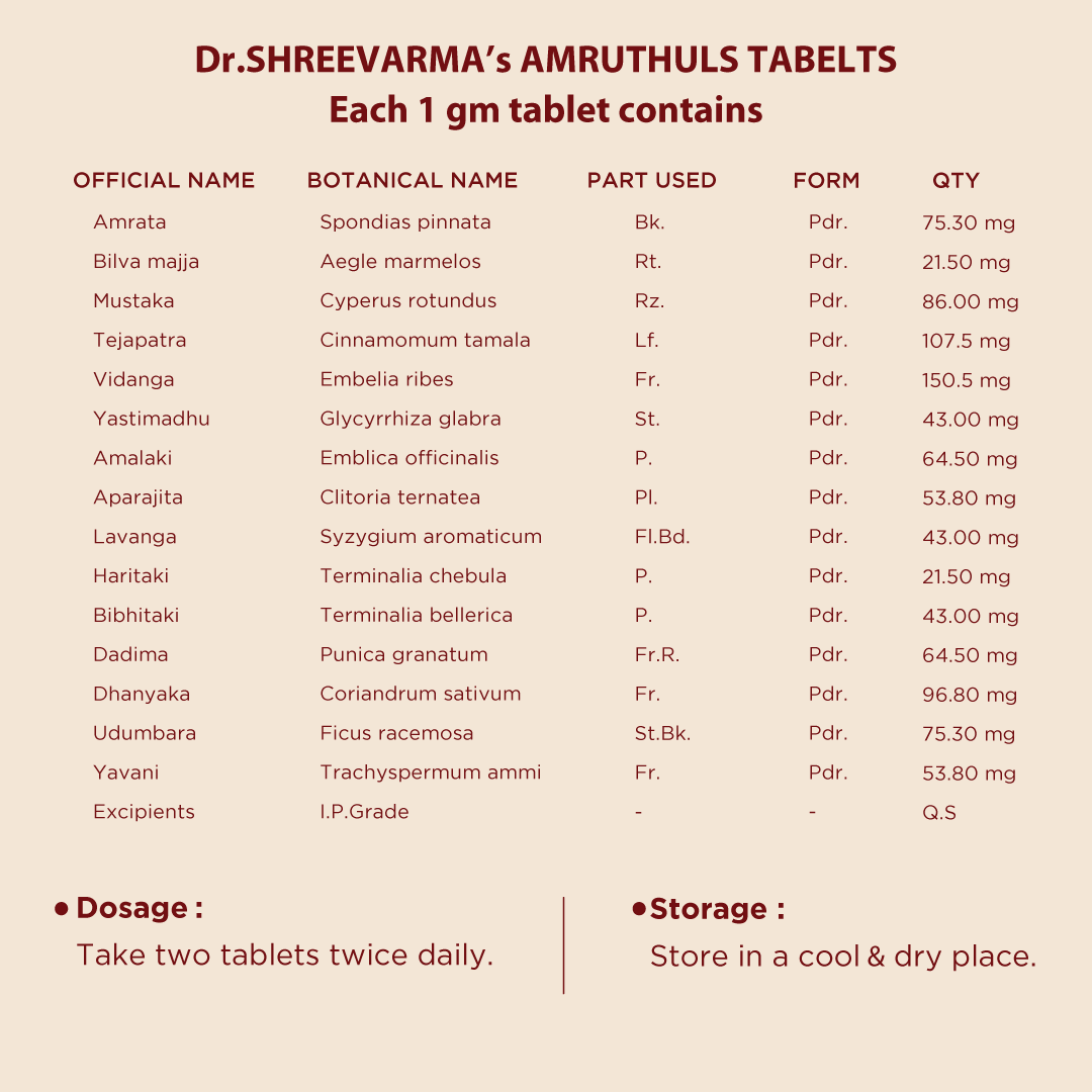 Amruthuls Tablet