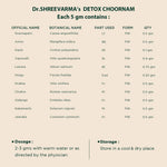 Detox Choornam
