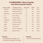Manasa Capsules