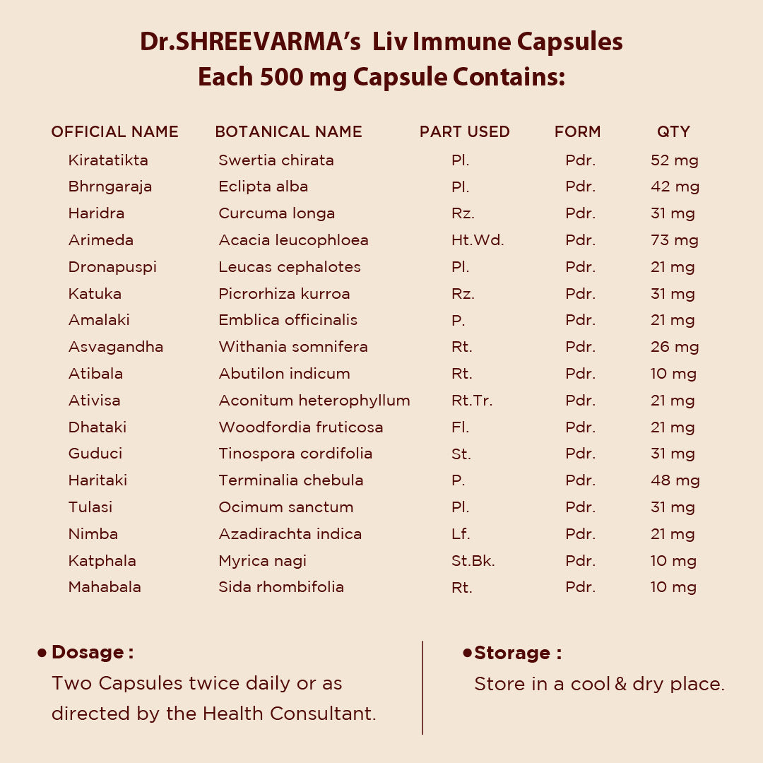 Liv Immune Capsule