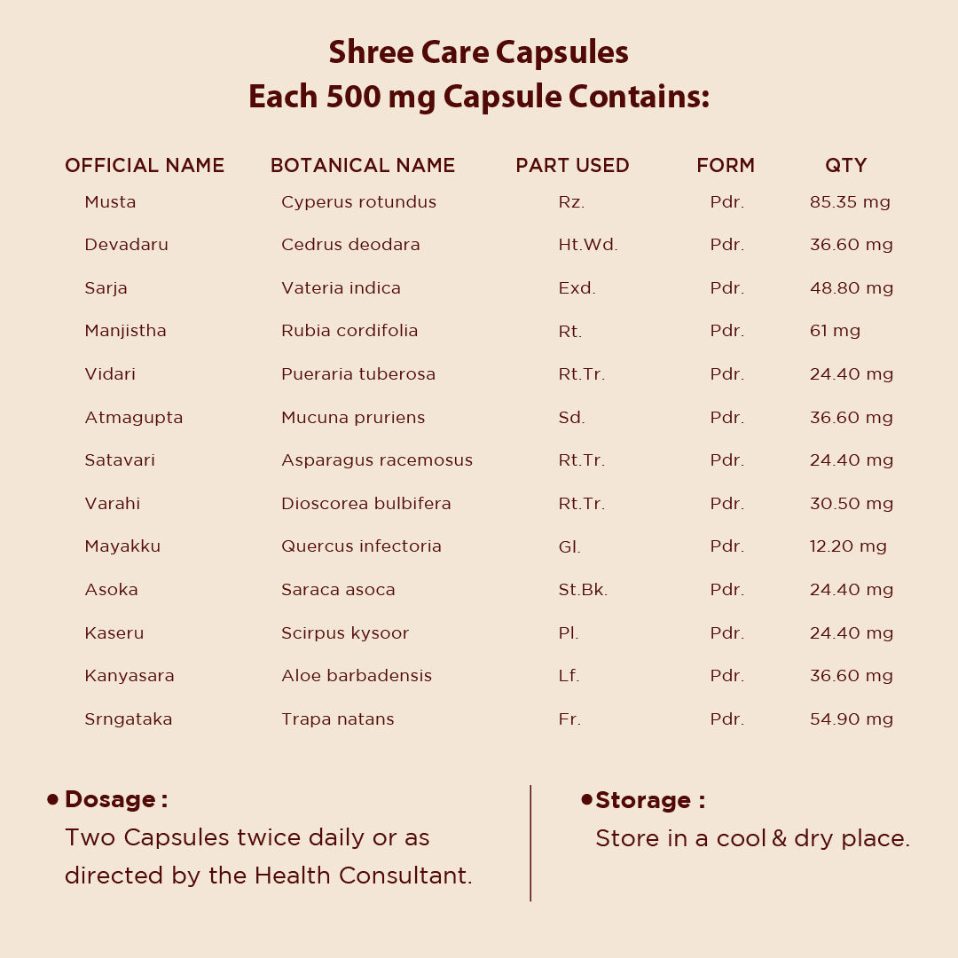 Shreecare Capsule