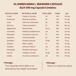 Reknown Capsules