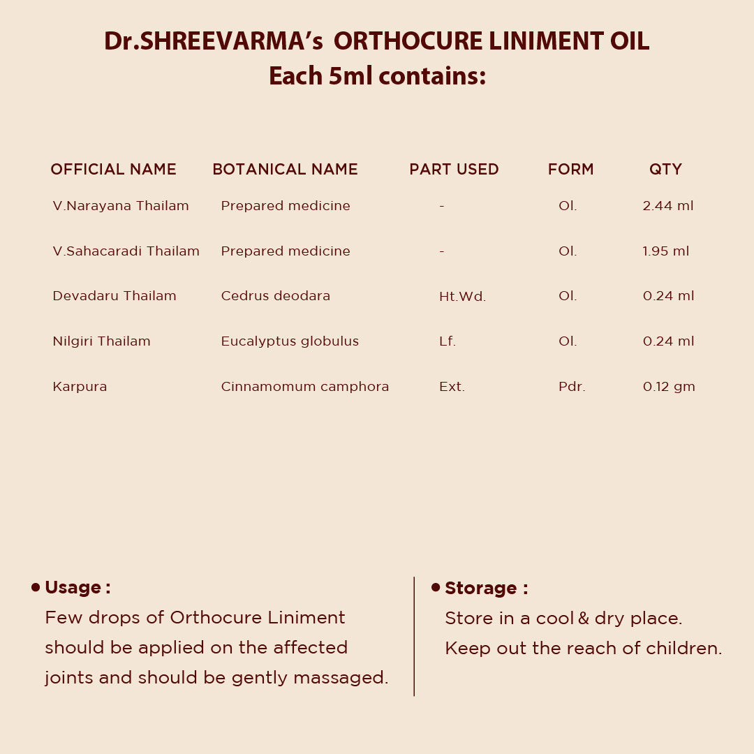 Orthocure Liniment