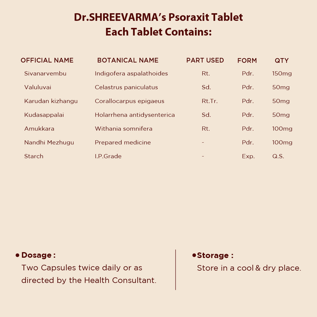 Psoraxit Tablet